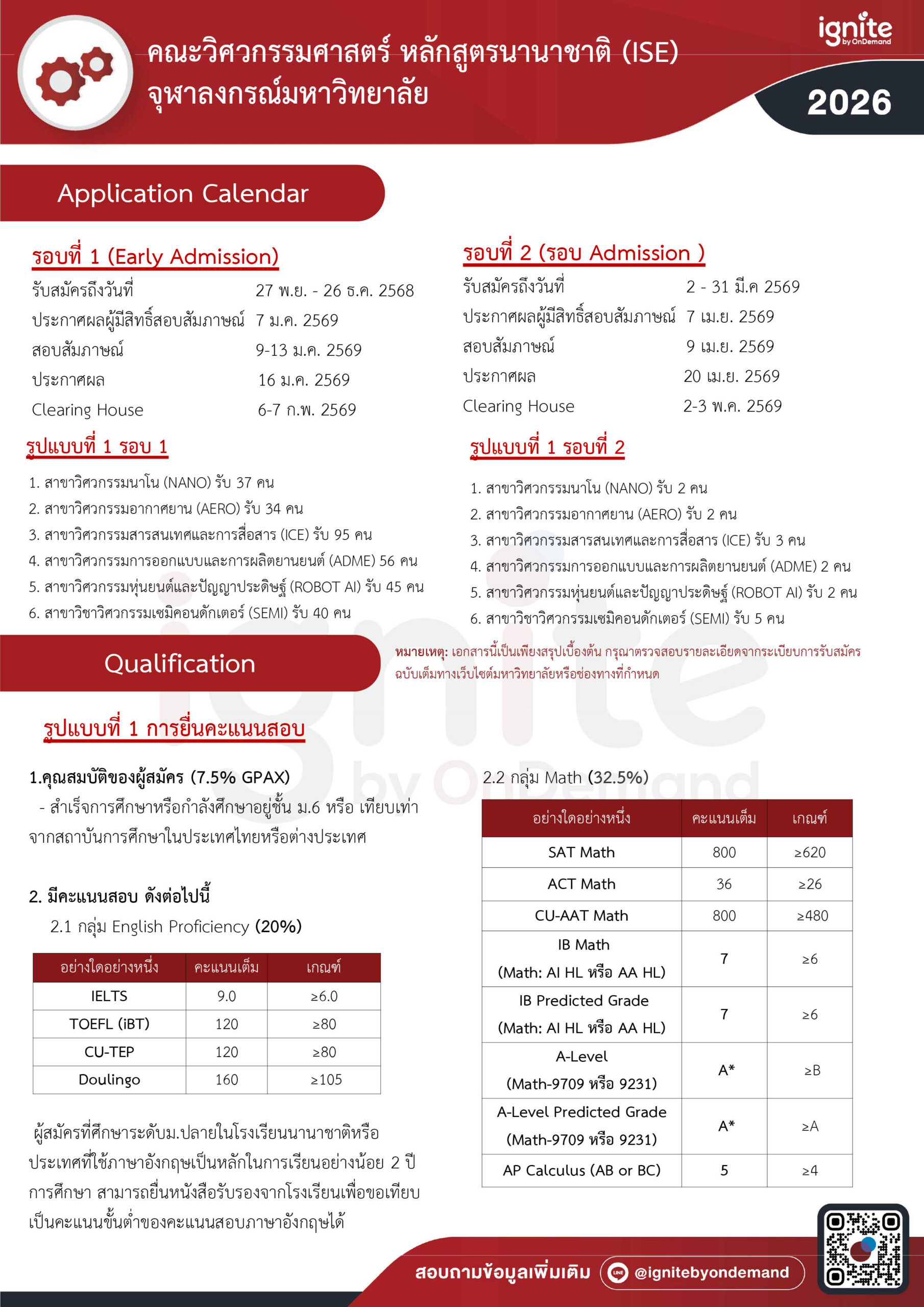 Requirement คณะวิศวกรรมศาสตร์ หลักสูตรนานาชาติ จุฬาลงกรณ์มหาวิทยาลัย