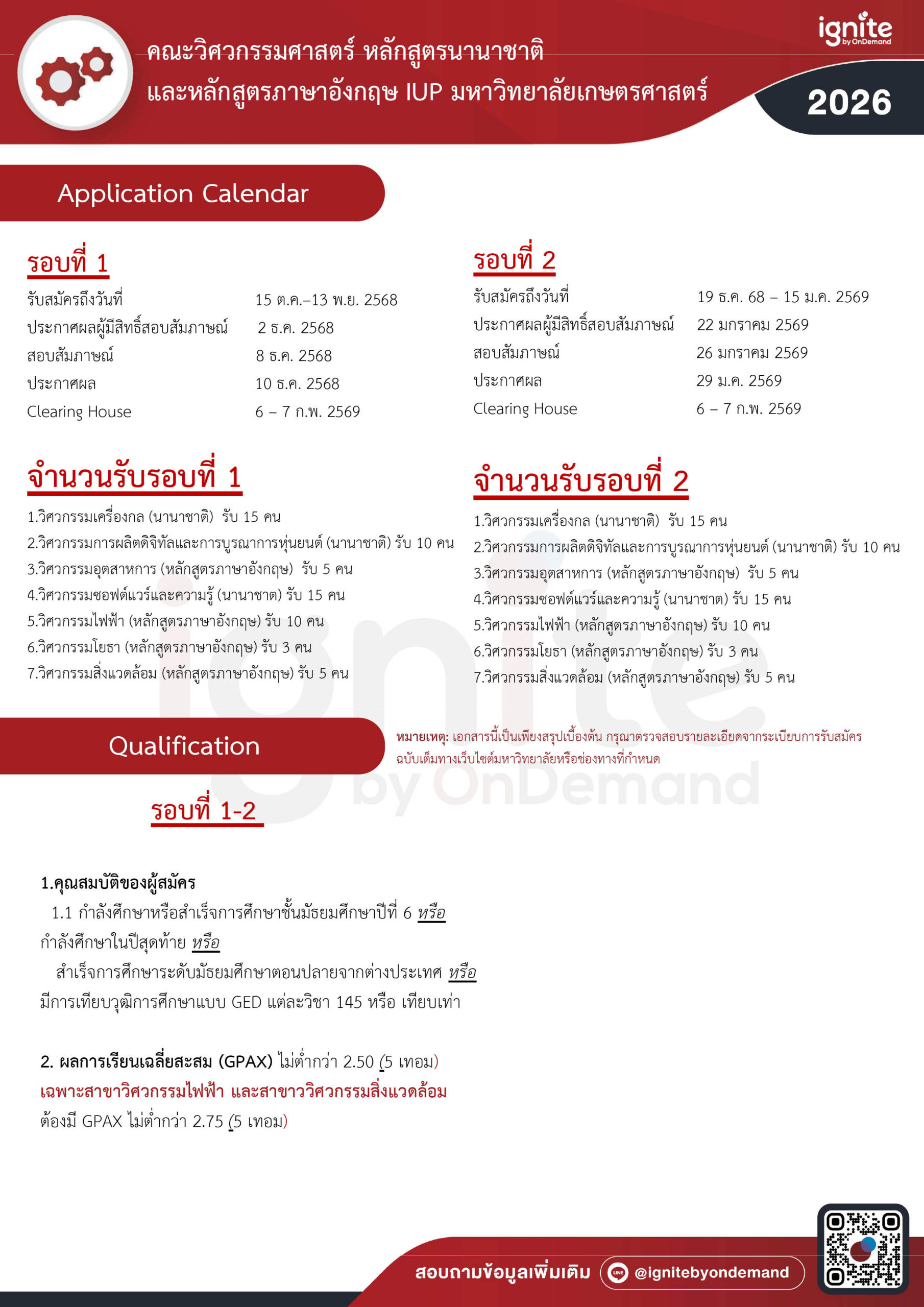 Requirement คณะวิศวกรรมศาสตร์ หลักสูตรนานาชาติ และหลักสูตรภาษาอังกฤษ IUP มหาวิทยาลัยเกษตรศาสตร์