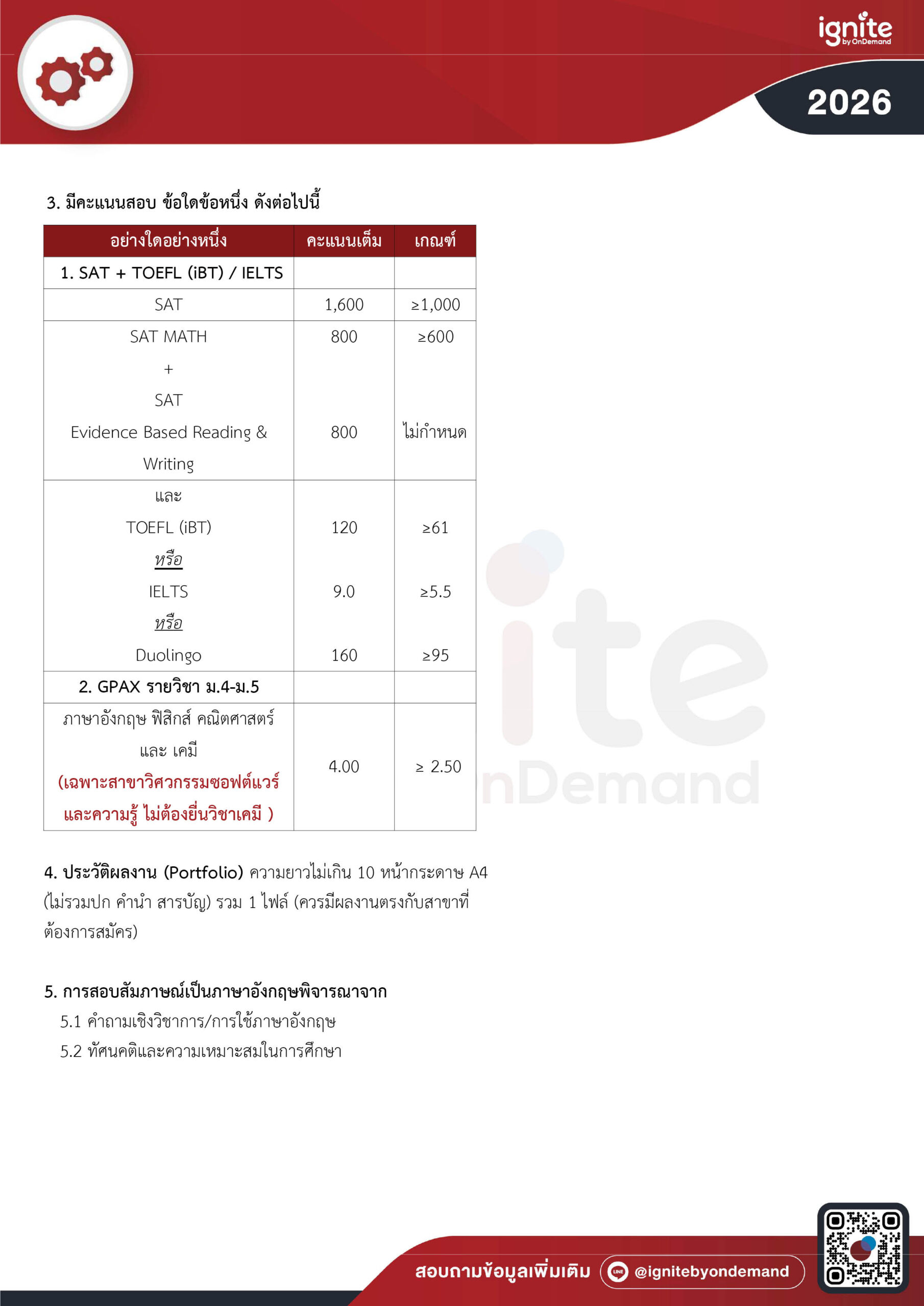 Requirement คณะวิศวกรรมศาสตร์ หลักสูตรนานาชาติ และหลักสูตรภาษาอังกฤษ IUP มหาวิทยาลัยเกษตรศาสตร์