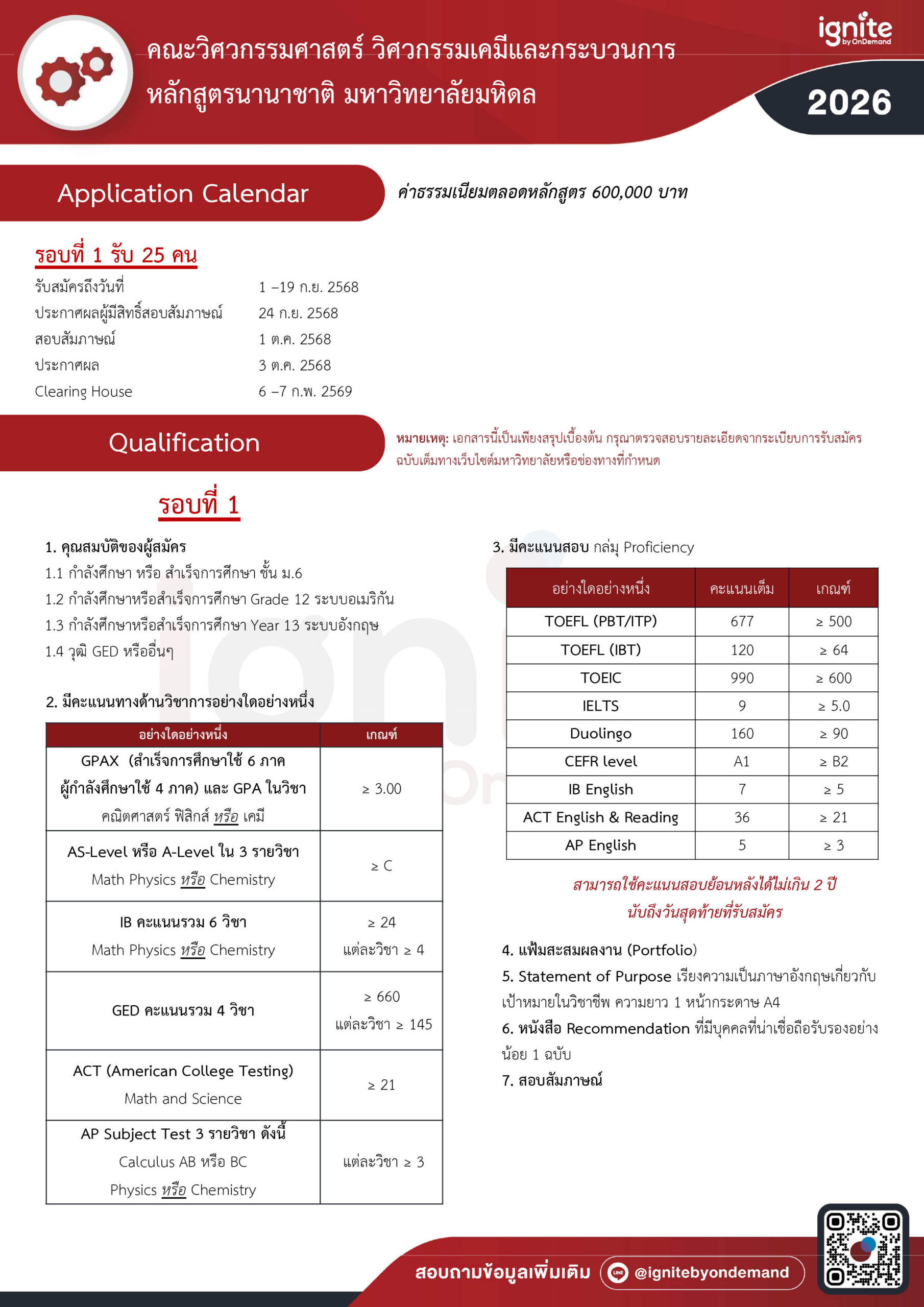 Requirement หลักสูตรวิศวกรรมเคมีและกระบวนการ (หลักสูตรนานาชาติ) คณะวิศวกรรมศาสตร์ มหาวิทยาลัยมหิดล