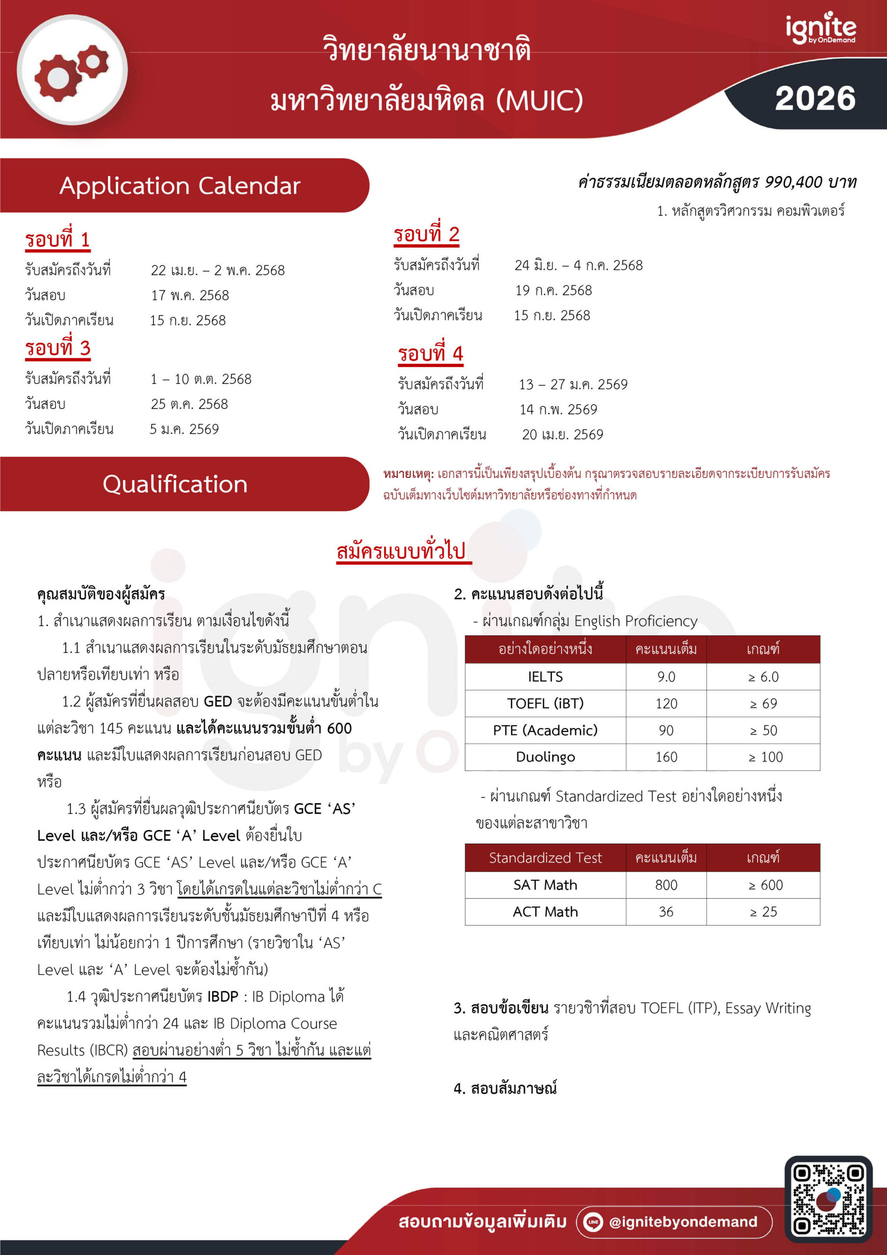 Requirement วิทยาลัยนานาชาติ มหาวิทยาลัยมหิดล