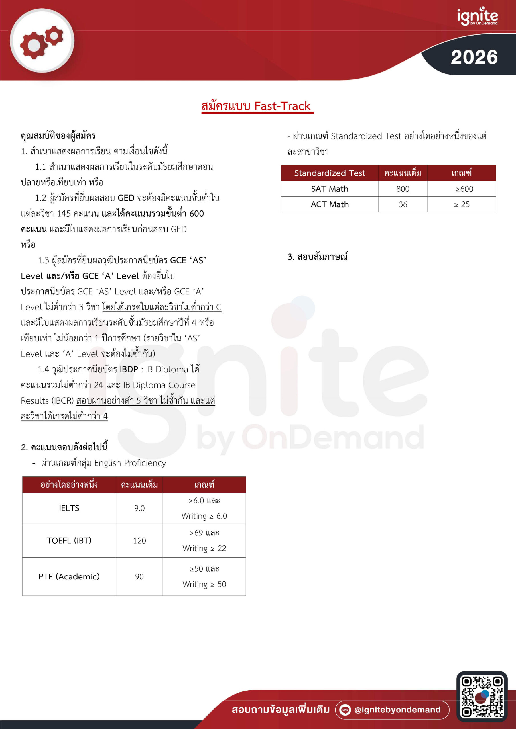 Requirement วิทยาลัยนานาชาติ มหาวิทยาลัยมหิดล