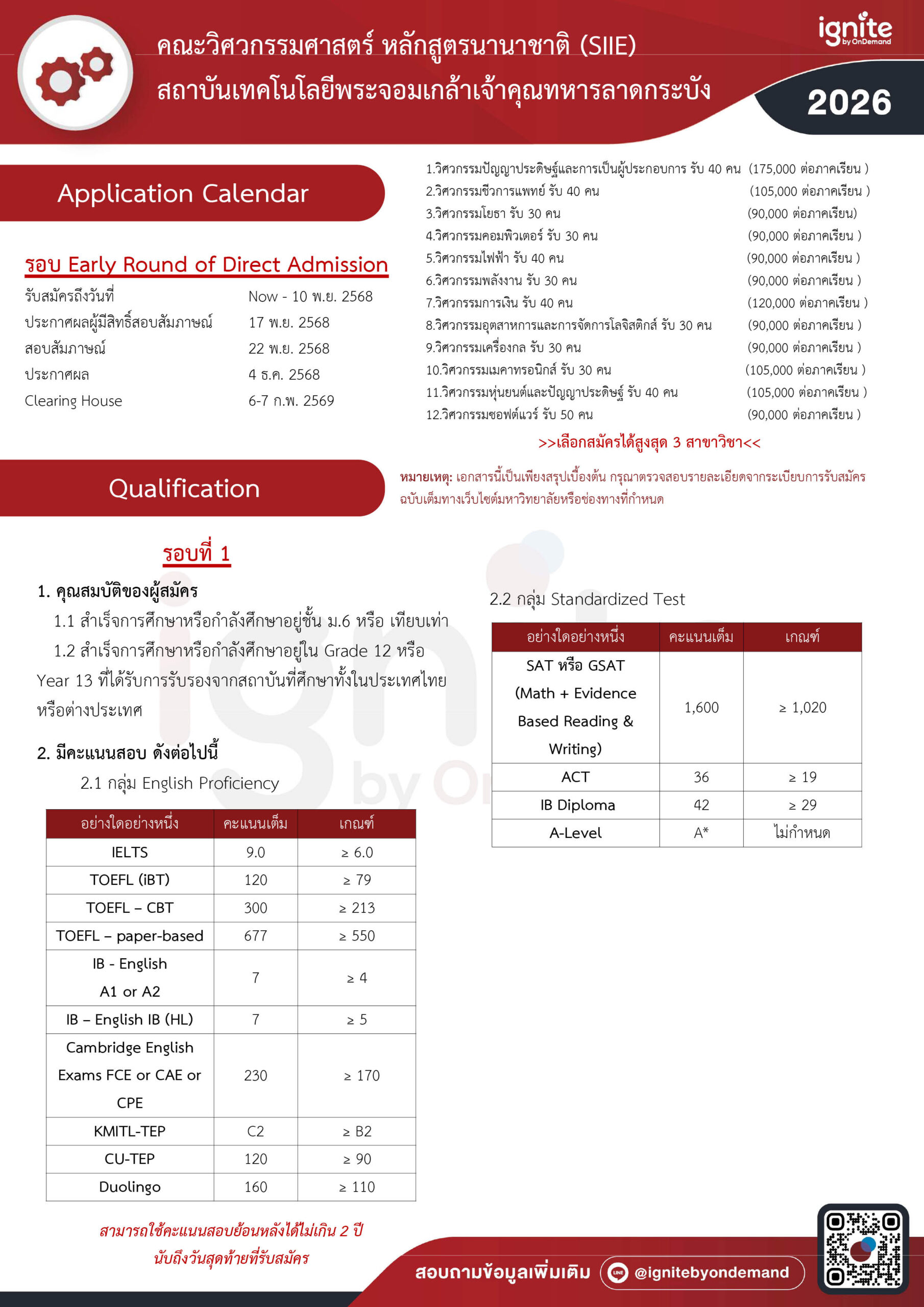 Requirement คณะวิศวกรรมศาสตร์ หลักสูตรนานาชาติ สถาบันเทคโนโลยีพระจอมเกล้าเจ้าคุณทหารลาดกระบัง
