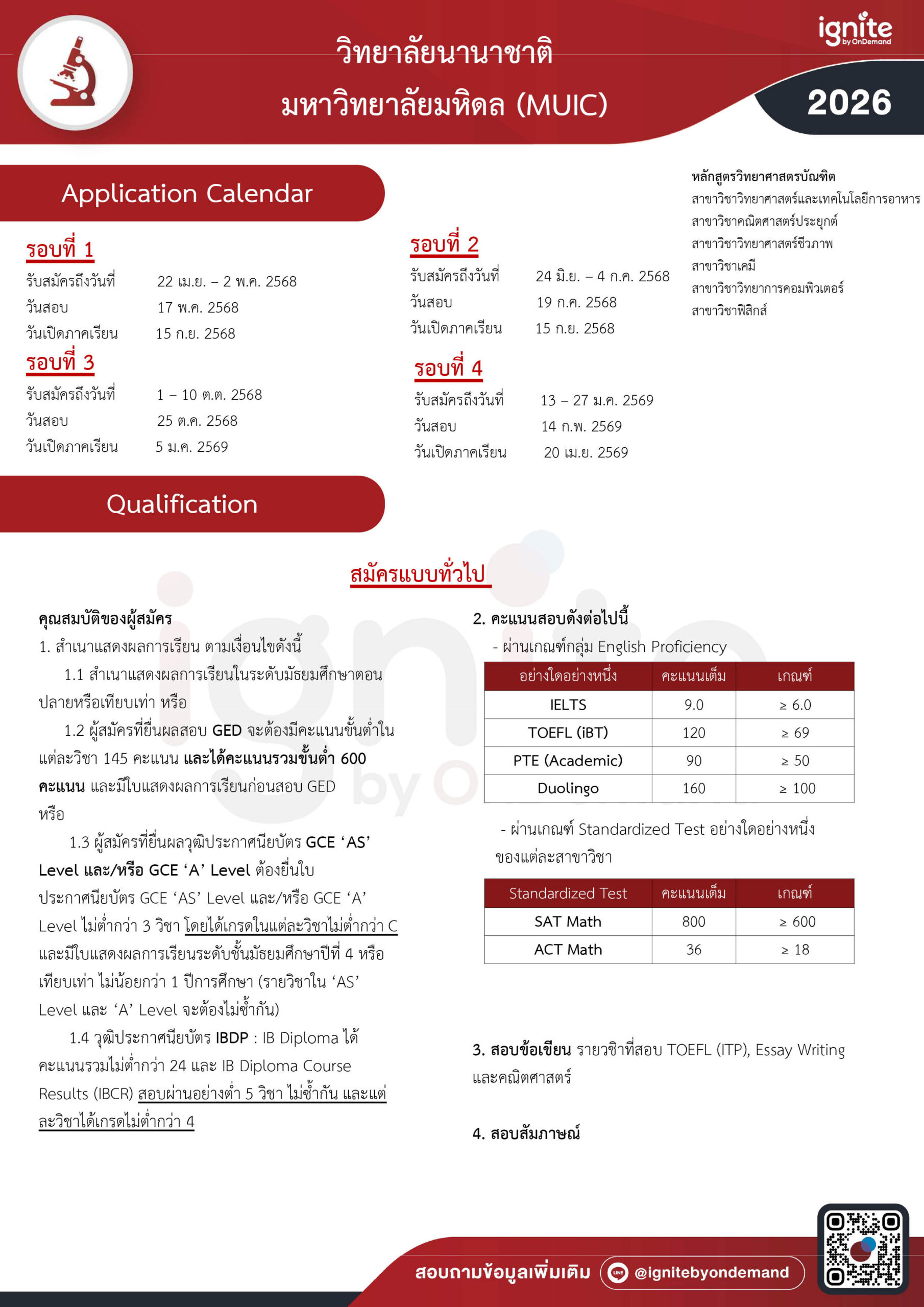 Requirement วิทยาลัยนานาชาติ มหาวิทยาลัยมหิดล