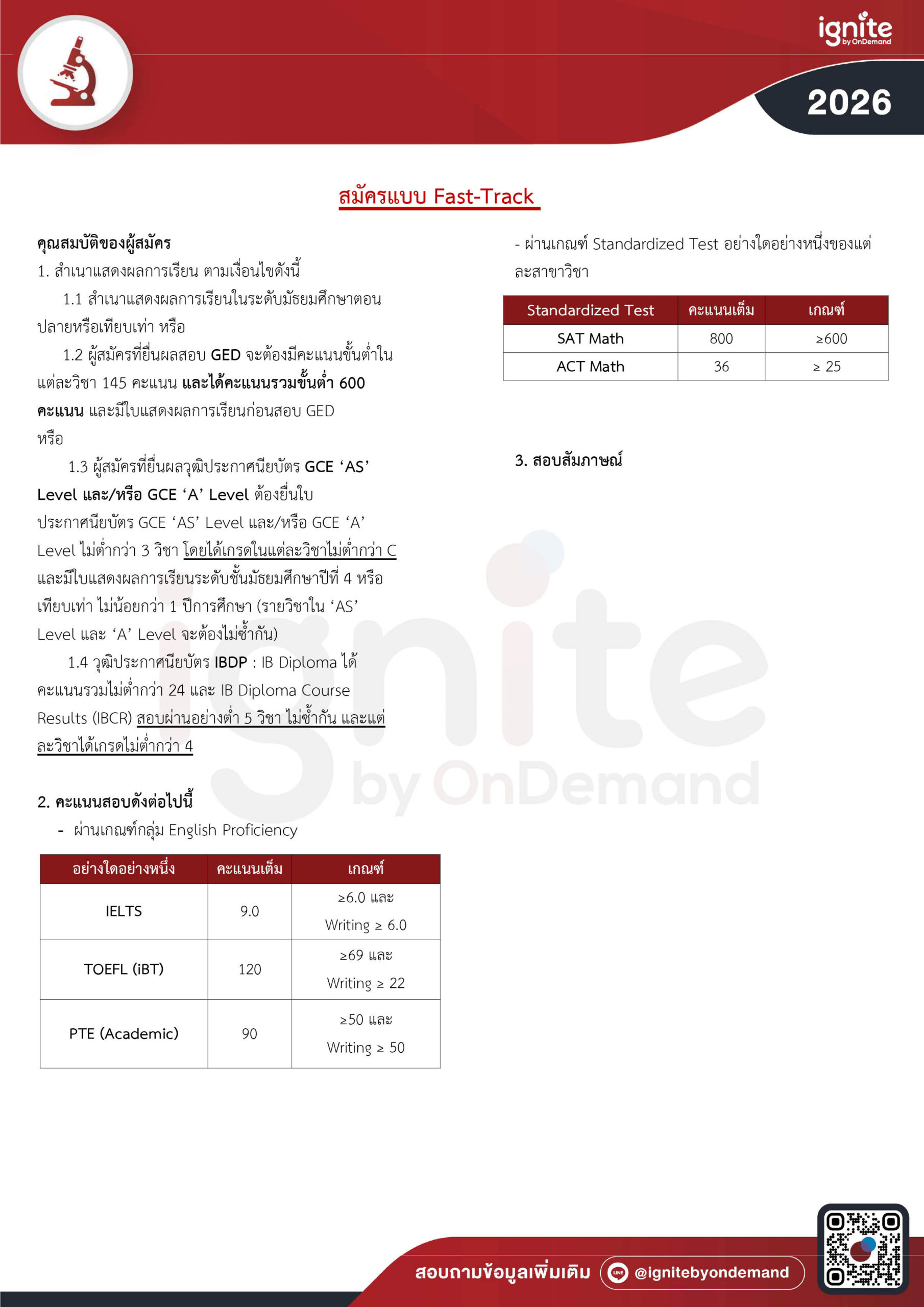 Requirement วิทยาลัยนานาชาติ มหาวิทยาลัยมหิดล