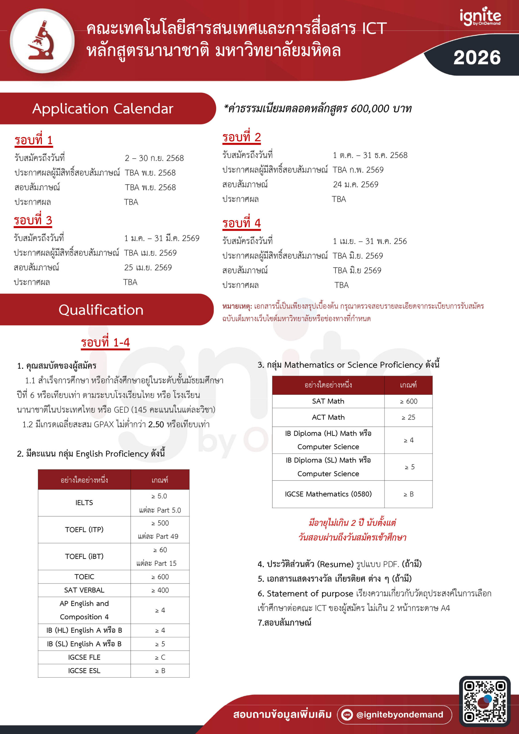 Requirement หลักสูตรนานาชาติ คณะเทคโนโลยีสารสนเทศและการสื่อสาร มหาวิทยาลัยมหิดล