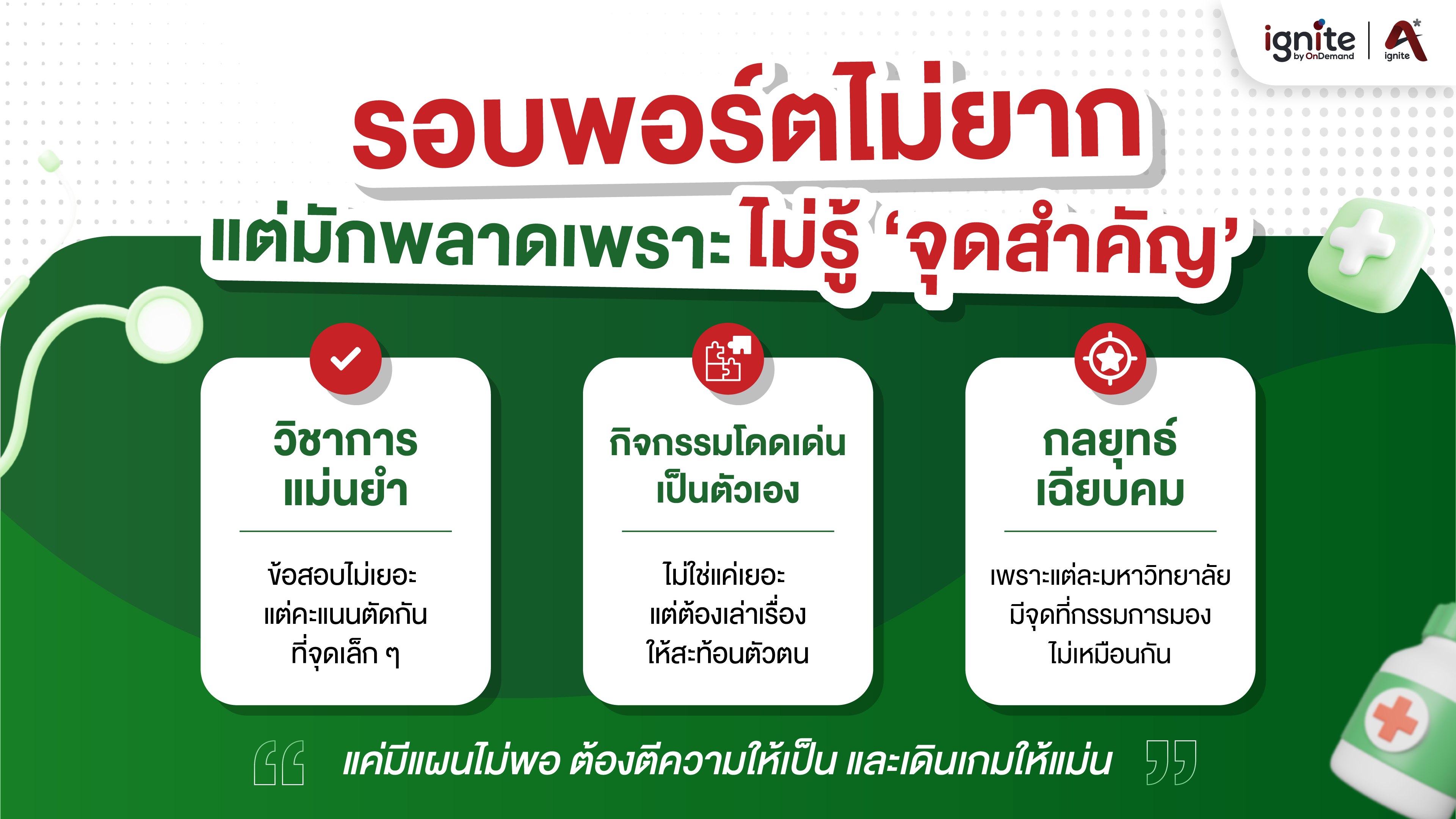 ความสำคัญของรอบพอร์ต