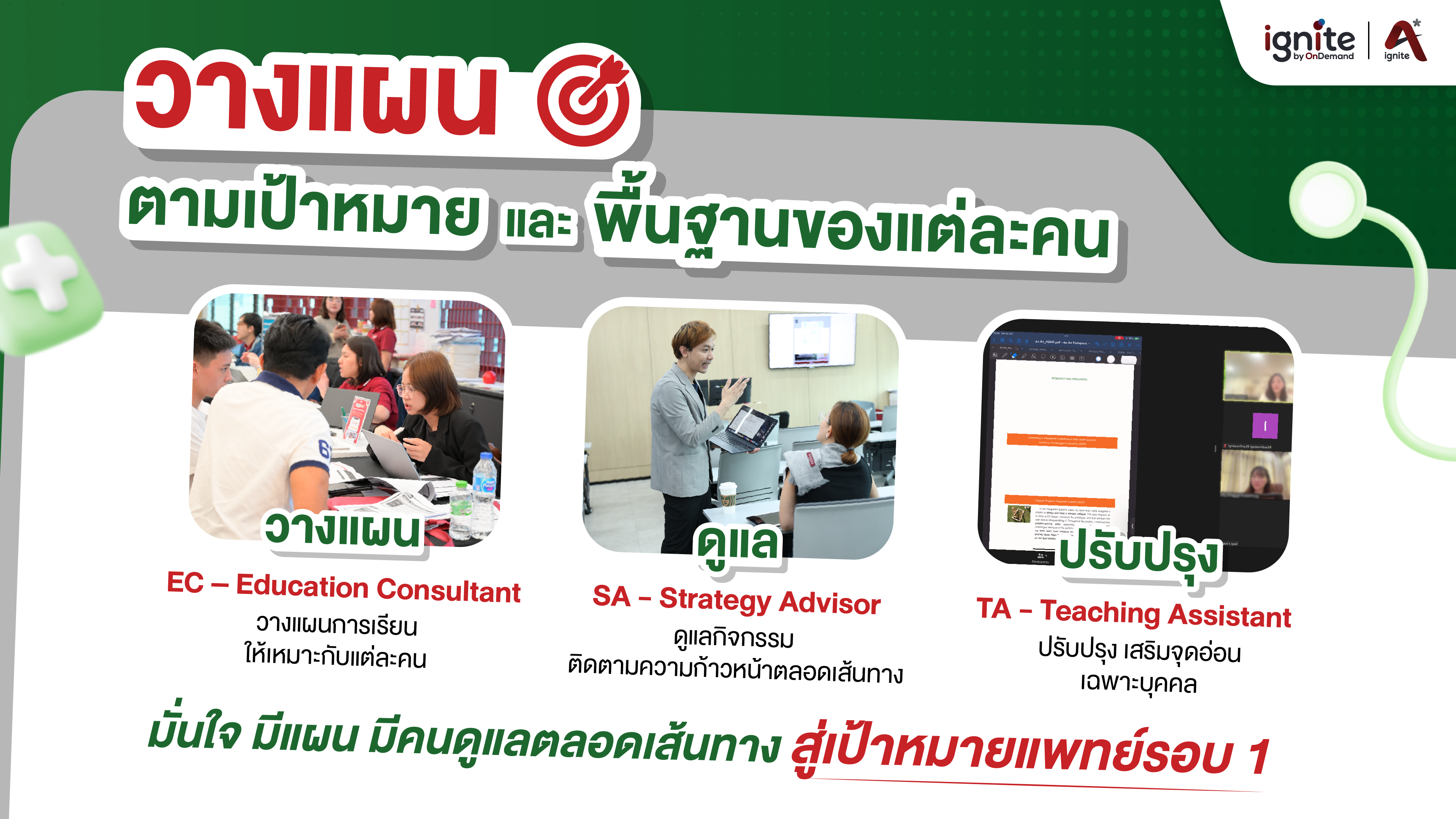 Career School วางแผนรอบพอร์ต