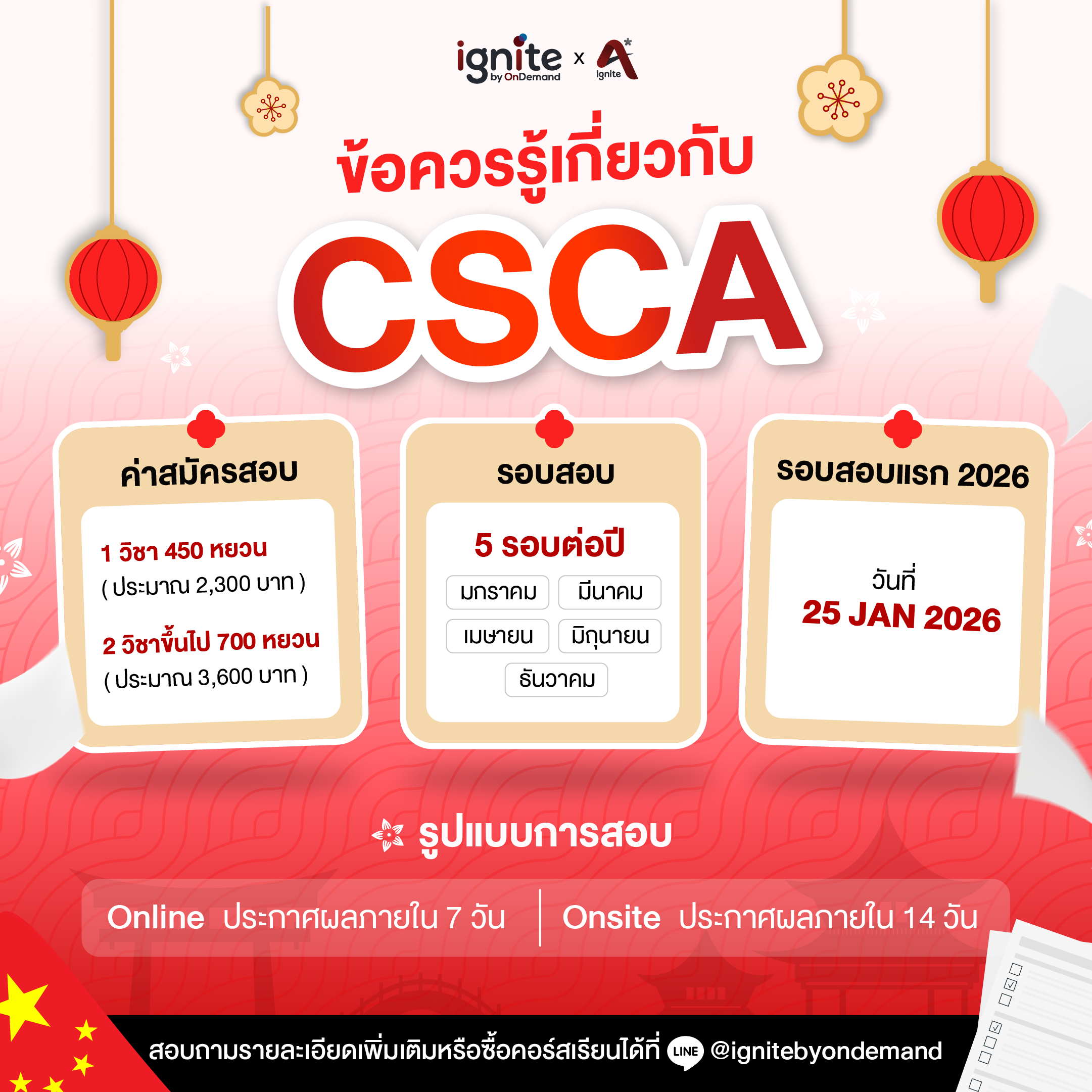 ข้อควรรู้เกี่ยวกับ CSCA