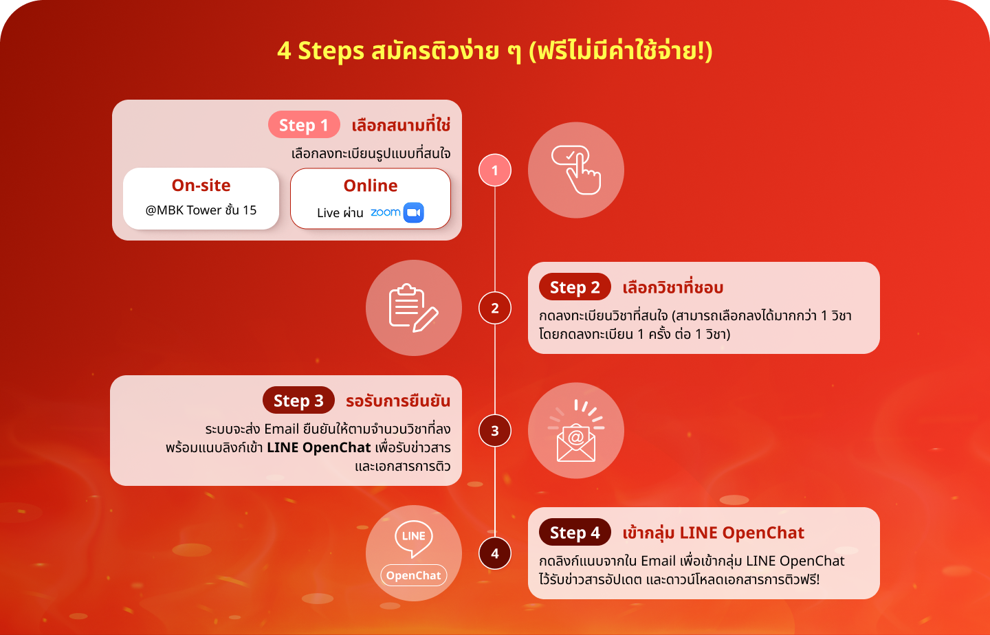 ติวฟรี ปลุกไฟ สตาร์ตเครื่องให้พร้อมสู่ TCAS รอบ 1